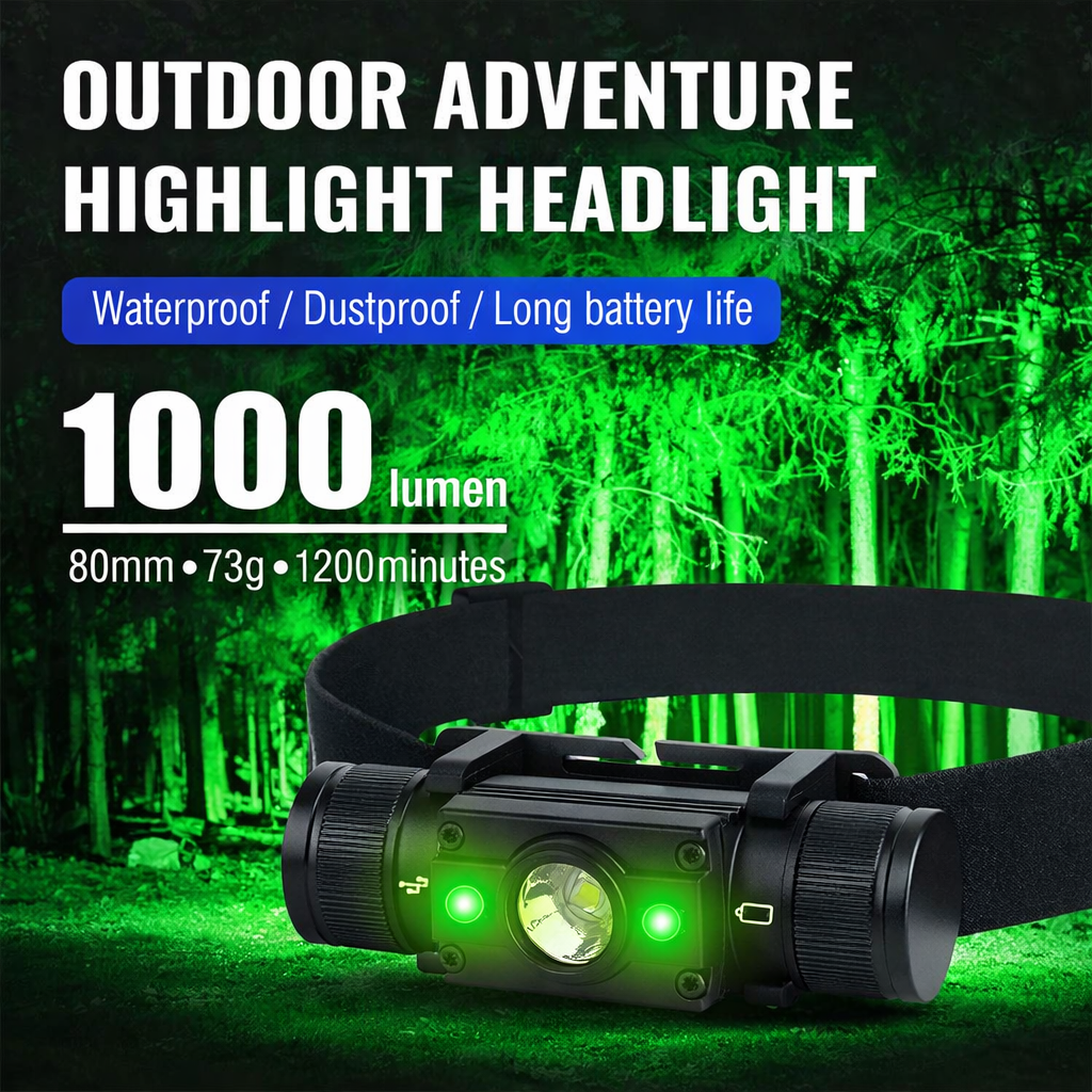 USB-C Rechargeable LED Headlamp ( Water-Resistant, Mode Memory)