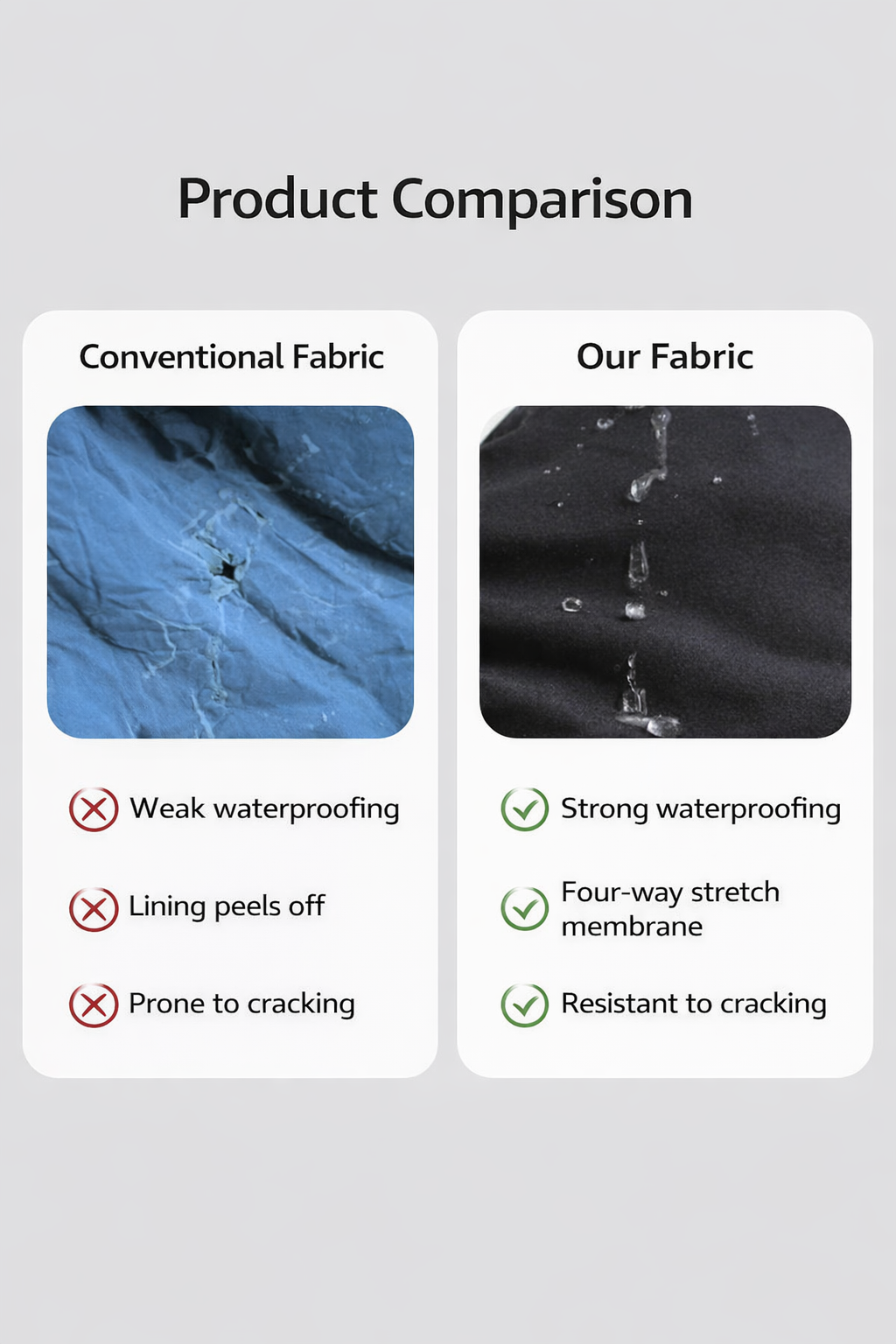 Waterproof Full-Body Dog Raincoat (Hooded)  Rain Suit for Medium & Large Dogs