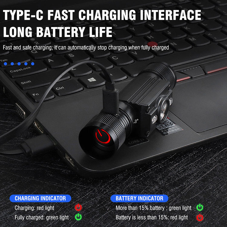 USB-C Rechargeable LED Headlamp ( Water-Resistant, Mode Memory)