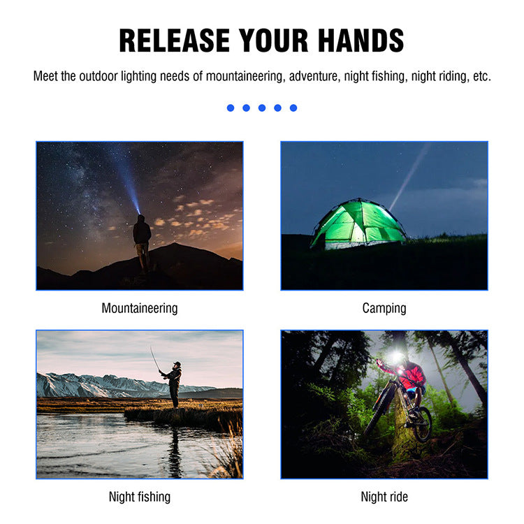 USB-C Rechargeable LED Headlamp ( Water-Resistant, Mode Memory)